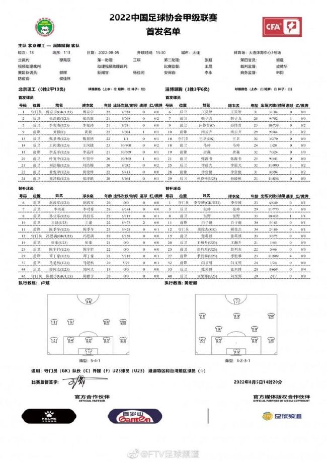 从筹备前期开始，我们一直沟通用何种手法去表达这个故事